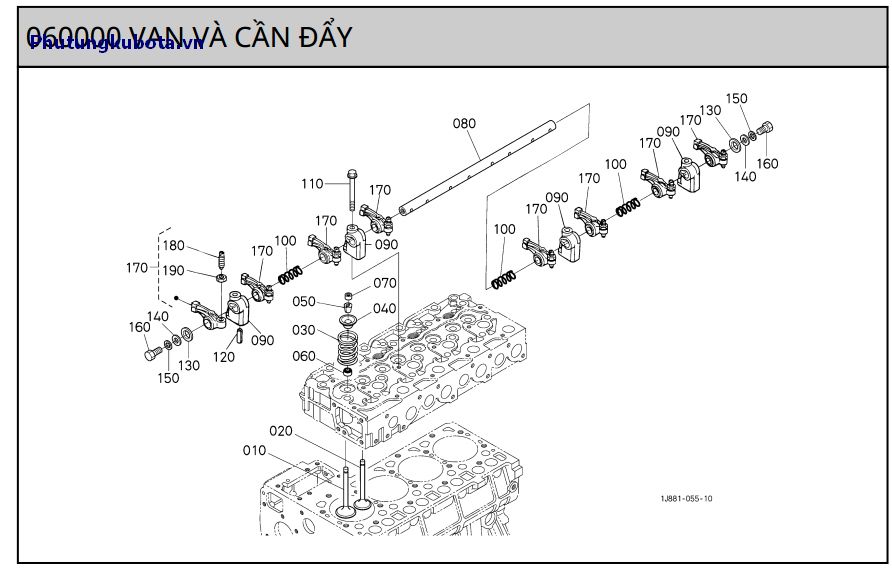 van và cần đẩy